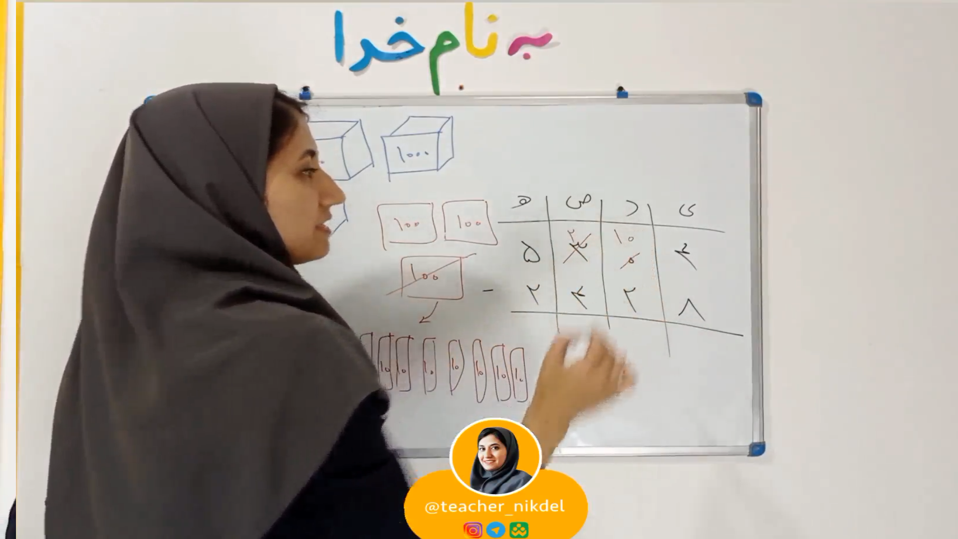 پکیج جمع بندی ریاضی سوم ابتدایی - تصویر 4